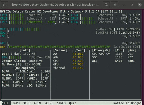 Jtop linux tool on jetson nano.