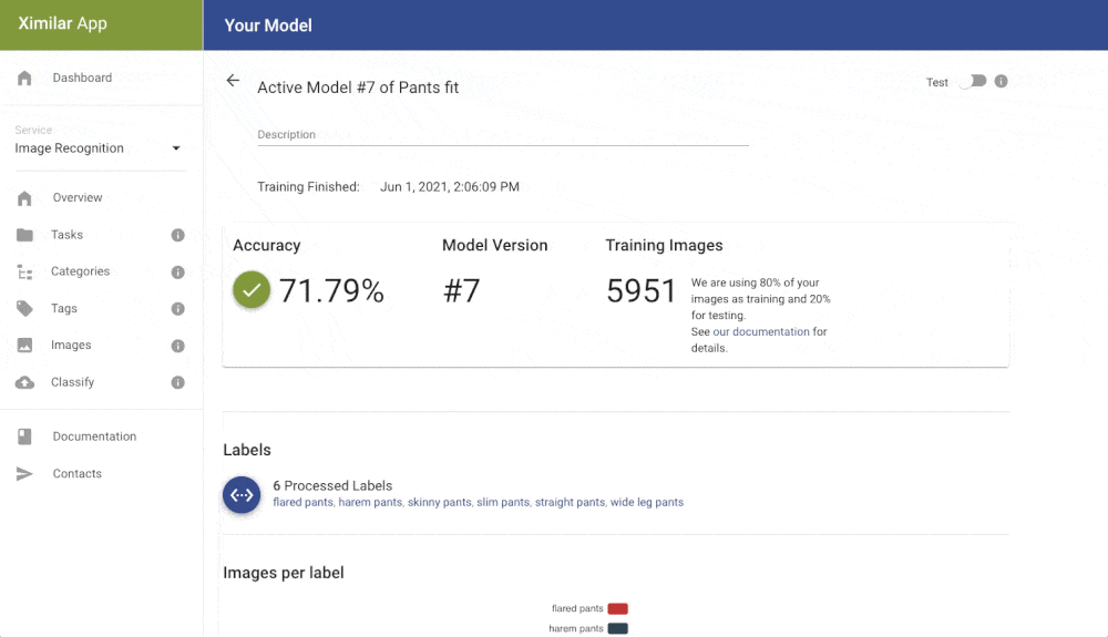 Inspecting results of your trained image recognition models can show you potential problems in your data.