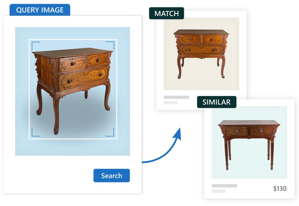 Visual search of antique tables with computer vision