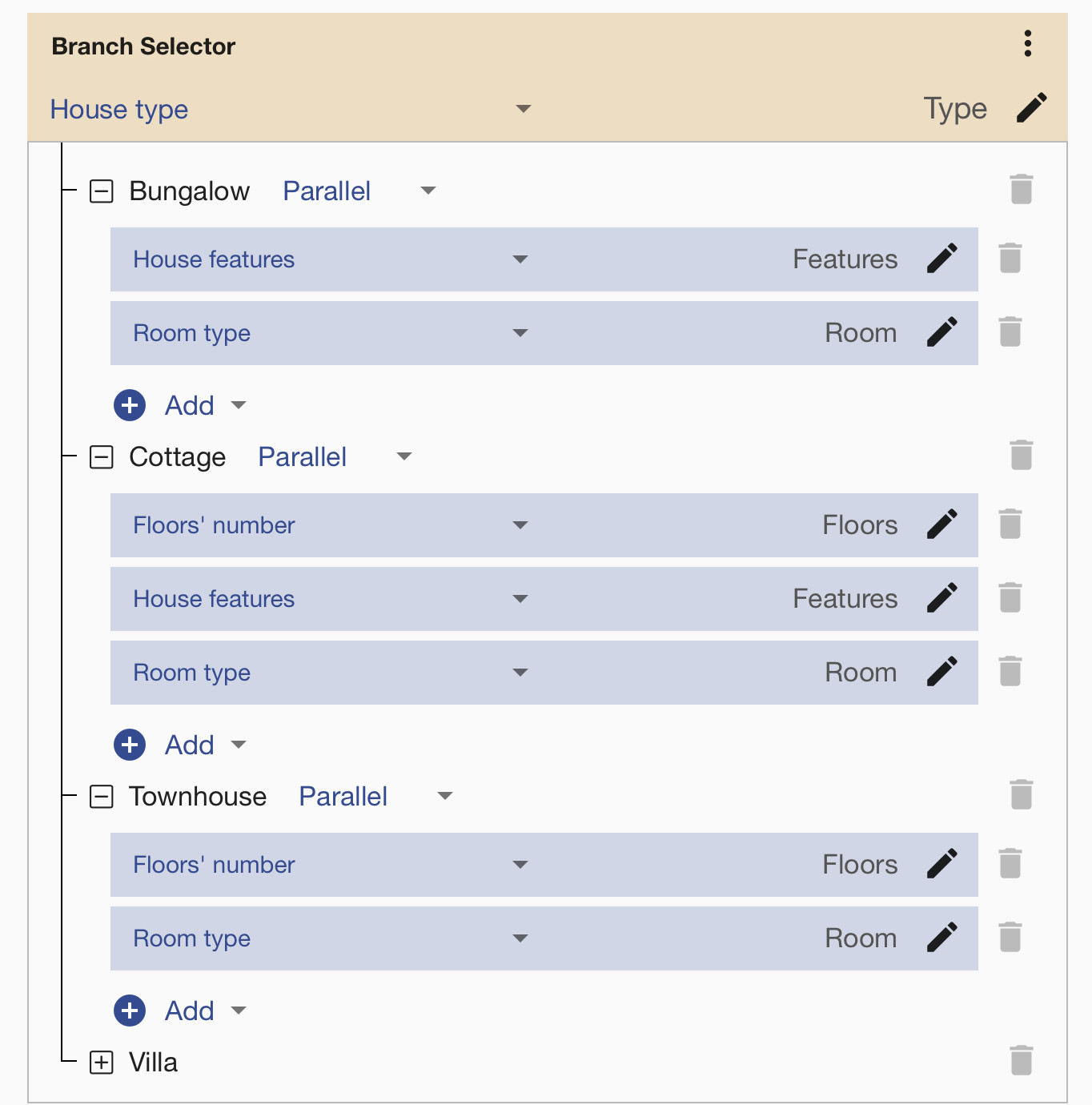 An example use of nested flows. The main flow calls another nested flows to process images based on their category.
