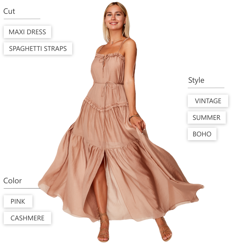 Tagging of Fashion by Ximilar